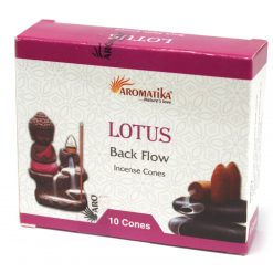 Alternative view of Conos de reflujo Aromatika – Loto