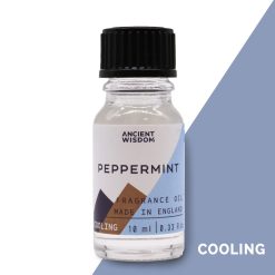 Aceite de fragancia – Menta Piperita