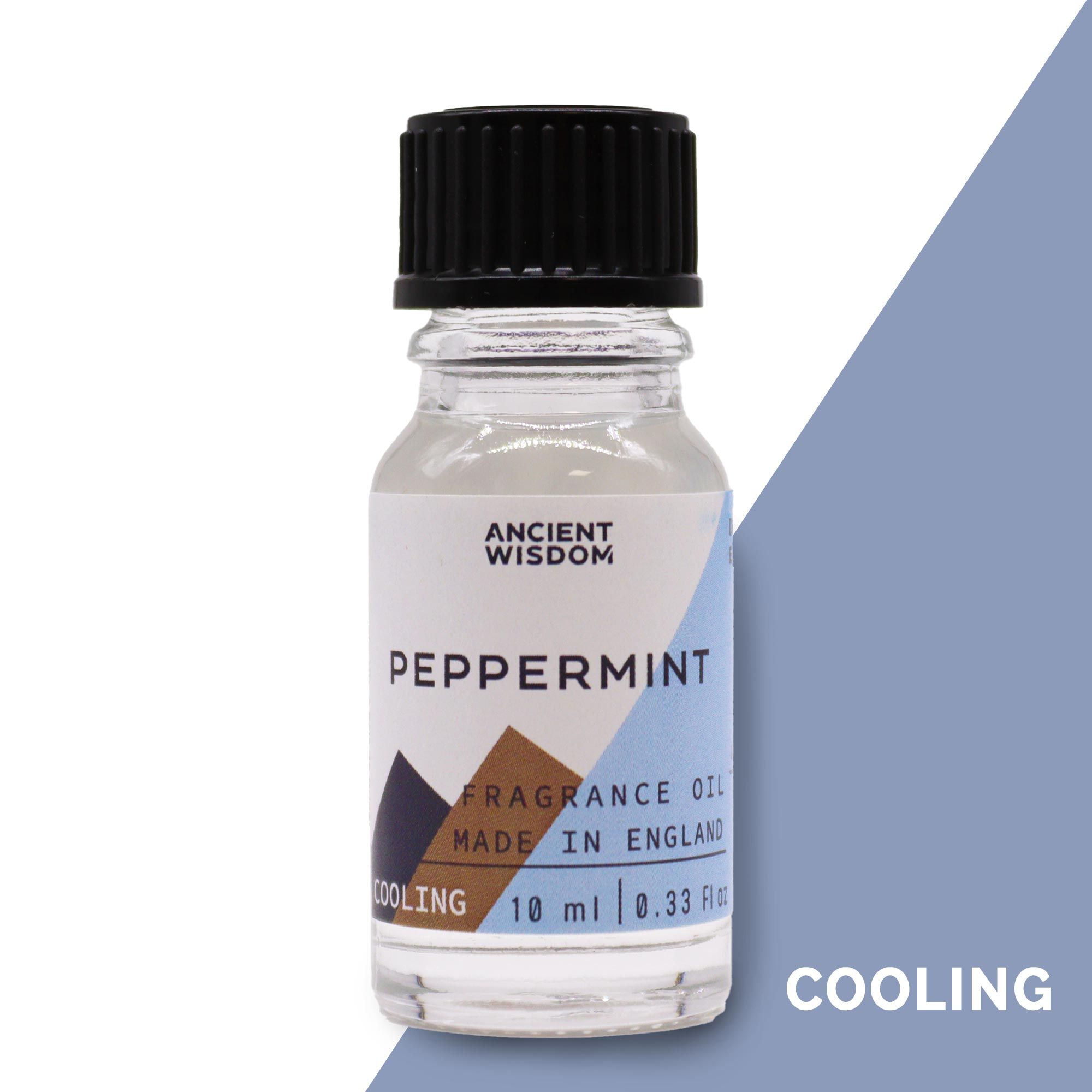 Aceite de fragancia – Menta Piperita